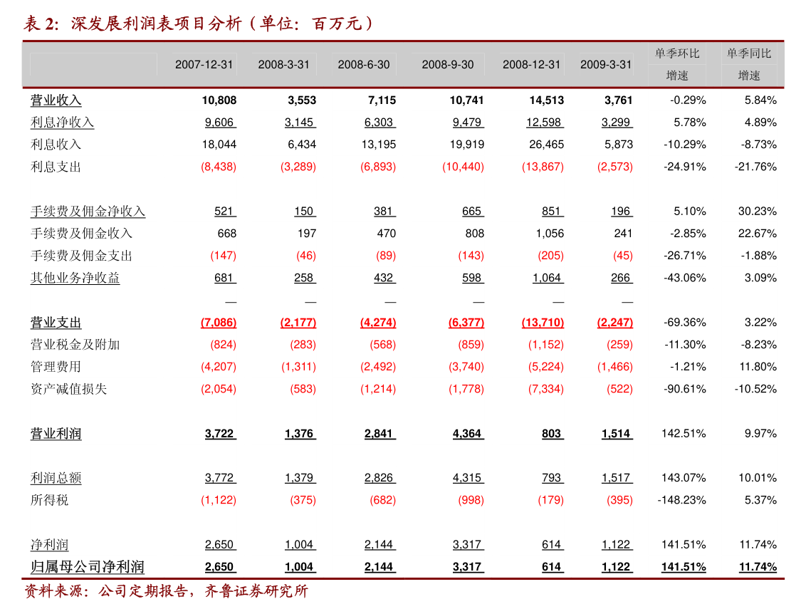 富奥股份 关于预计公司2026年度日常关联交易的公告解析及数字广告设计
